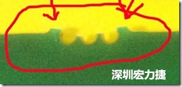 郵票孔設(shè)計(jì)不佳，分板后產(chǎn)生突出點(diǎn)毛邊超出了成型線，需人工后處理磨平，不但浪費(fèi)人力也浪費(fèi)工時(shí)，增加成本