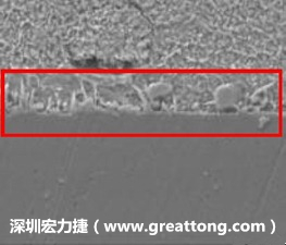 電子制造，深圳宏力捷(fartdiaper.com)問題板切片