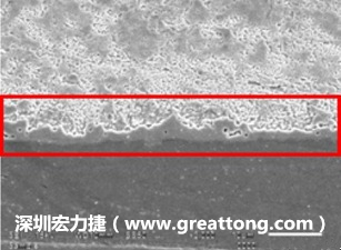 電子制造，深圳宏力捷(fartdiaper.com)問題板切片