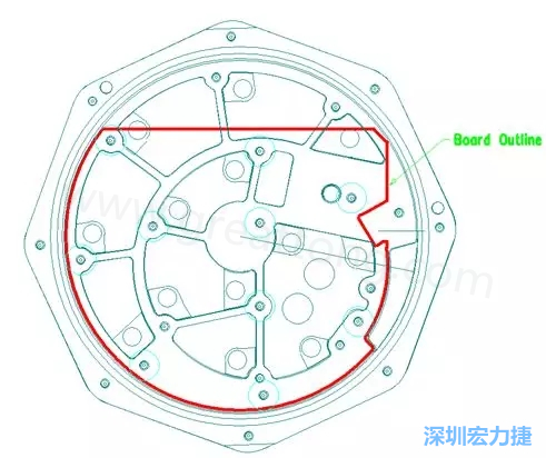 根據(jù)特定的機(jī)械規(guī)范設(shè)計(jì)PCB，以便其能放入防爆容器中-深圳宏力捷