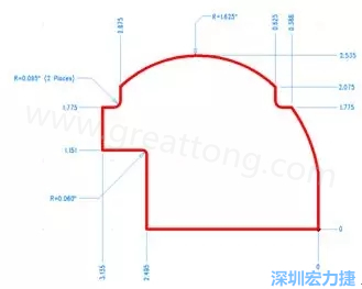 由于電路板中存在弧度和半徑，因此即使電路板外形并不復(fù)雜，重建時(shí)間也可能比預(yù)期時(shí)間要長(zhǎng)