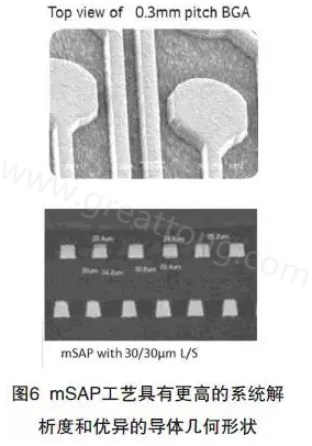 目前PCB產(chǎn)品的線路越來越細(xì)，介質(zhì)層厚度不斷減小，因此需要選擇一種合適的制作PCB工藝-深圳宏力捷