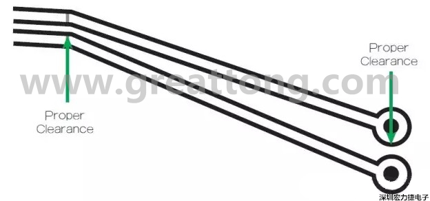 在這個(gè)案例中，走線(xiàn)之間的窄屏蔽對(duì)電路基板來(lái)說(shuō)是安全的