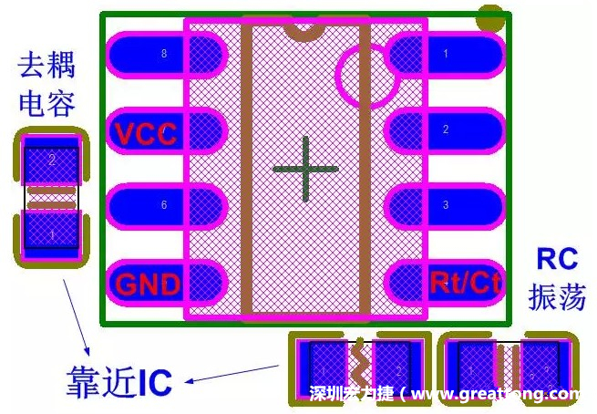 盡量減少和縮短各元器件之間的引線和連接；振蕩電路，濾波去耦電容要緊靠近IC，地線要短