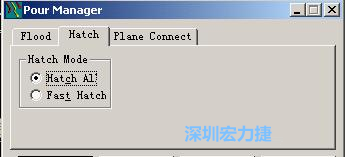 點(diǎn)擊工具欄File→Tools→Pour Manager調(diào)出下圖的覆銅菜單選擇Hatch，Hatch Mode則選Hatch All，按Start進(jìn)行覆銅