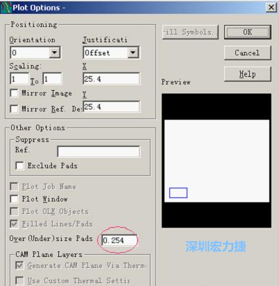 轉(zhuǎn)阻焊時(shí)還需在Customize Document欄點(diǎn)擊Option，在彈出的Plot Options-窗口中設(shè)置阻焊放大值