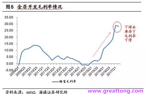銅箔：Q2營(yíng)收、毛利率環(huán)比下滑，7月環(huán)比出現(xiàn)回升。
