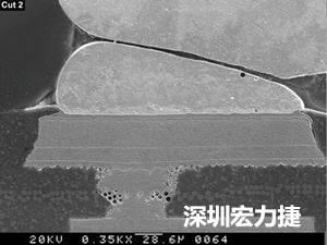 圖6：這種扇出方法避免使用高階技術(shù)，而且不會影響訊號完整性。BGA接腳分成內(nèi)部接腳和外部接腳兩部份。