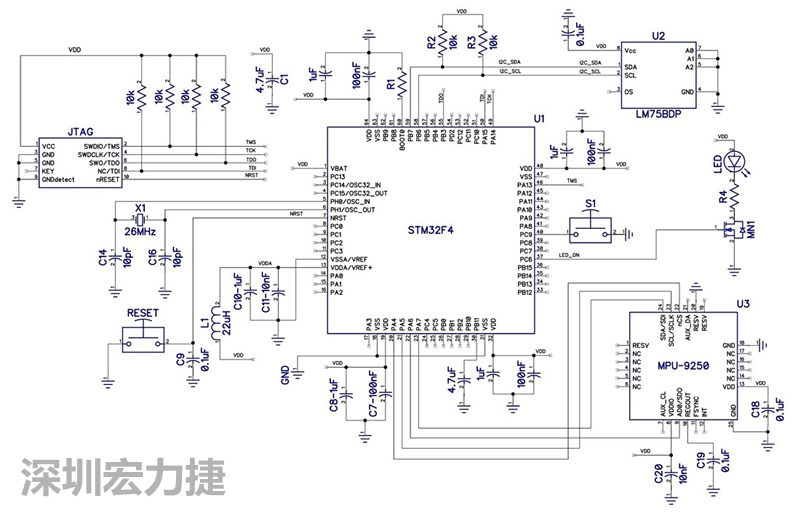 圖 1. STM32F4微控制器的電路圖。
