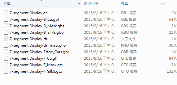 所謂Gerber檔，其實(shí)是包含一群檔案 (如下圖所示)，如包含正反面銅箔層 F.Cu B.Cu.，正反面文字面 F.Silkscreen ，B.Silkscreen，防焊層 SolderMask、板邊裁切Edge.Cuts 等。