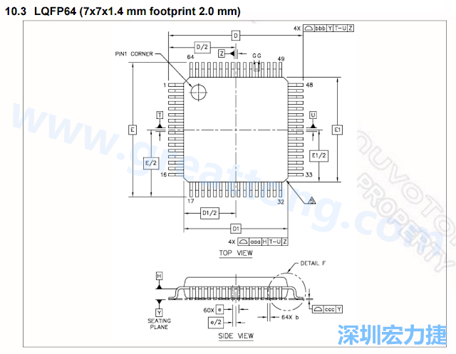 footprint 主要的設(shè)計(jì)就是要知道板框及Pad的尺寸， 如下圖所示，你會(huì)一直看到 dimension in inch/mm 之類的字眼。