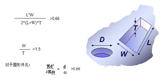 對(duì)于普通的激光鋼網(wǎng)印刷，鋼網(wǎng)開孔面積比率有如下要求